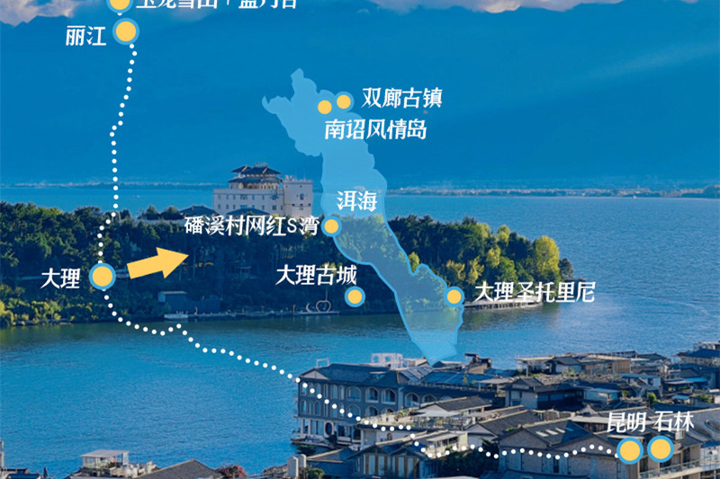 云南旅游攻略详细路线(云南旅游攻略详细路线图)