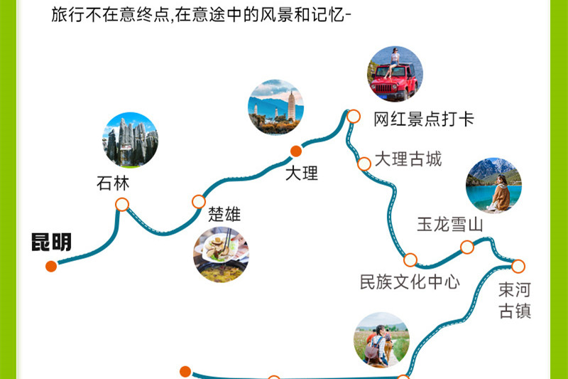 大理丽江5日游旅游攻略(大理丽江五日游攻略)
