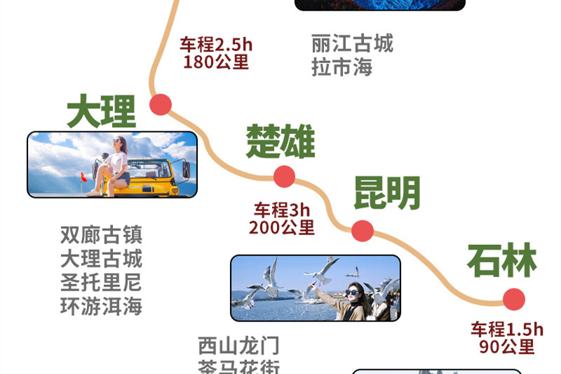 云南旅游方案(云南旅游方案设计)