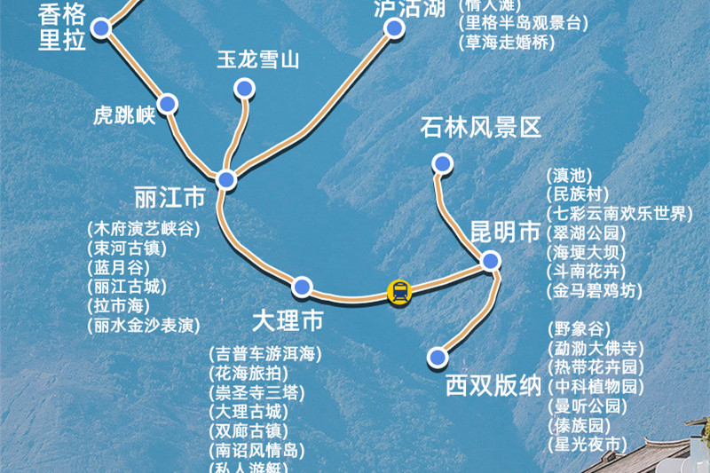 大理自驾香格里拉旅游攻略(大理自驾香格里拉旅游攻略路线)