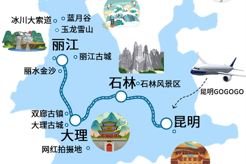西双版纳到泰国旅游(西双版纳到泰国旅游跟团多少钱)